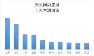 互联网数据资讯中心199it 探索数字时代的精准洞察与服务