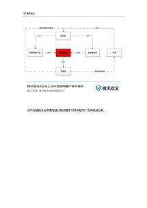 网络服务新纪元 探析199it互联网数据资讯中心的价值
